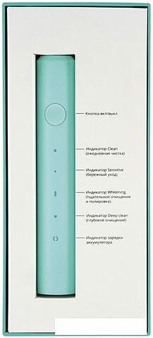 Электрическая зубная щетка Revyline RL 040 (зеленый)