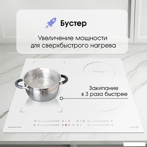 Варочная панель Zigmund & Shtain CI 49.6 W