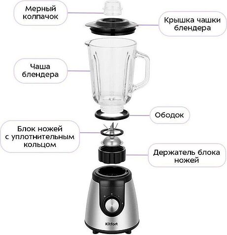 Стационарный блендер Kitfort KT-3533