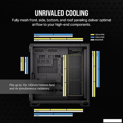 Корпус Corsair 6500D Airflow Dual Chamber CC-9011259-WW