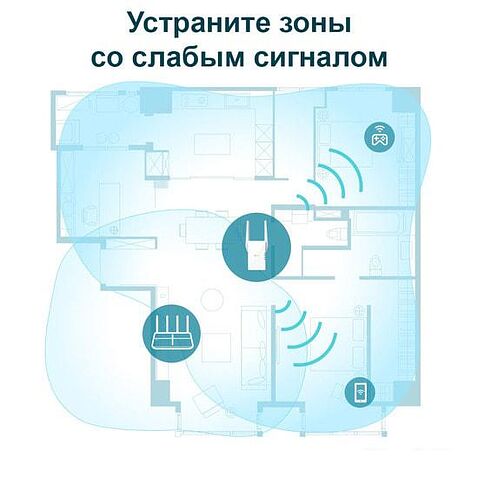 Усилитель Wi-Fi TP-Link RE605X