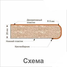 Кухня Кортекс-мебель Корнелия Лира 1.0м (капучино/оникс/мадрид) Кухня Кортекс-мебель Корнелия Лира 1.0м (капучино/оникс/мадрид)