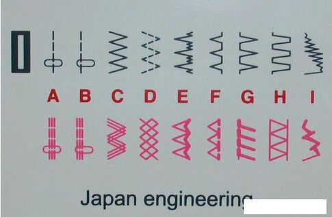 Швейная машина Janome Sew Line 500s