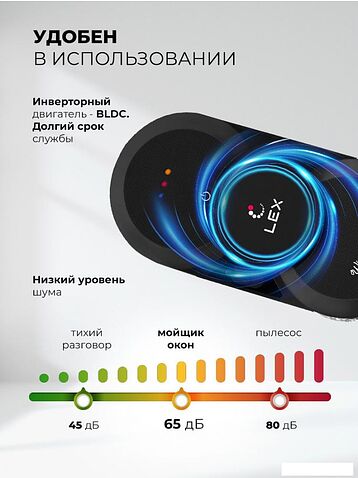 Робот для мытья окон LEX LXVCW7090