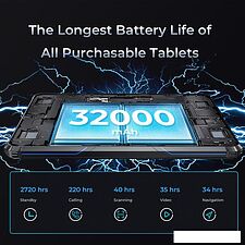 Планшет Oukitel RT7 (черный)