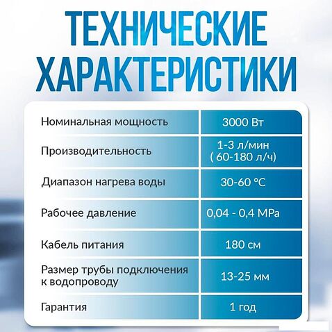 Проточный электрический водонагреватель на кран Atlanta ATH-7440
