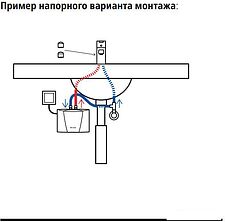 Водонагреватель Clage MBH 4