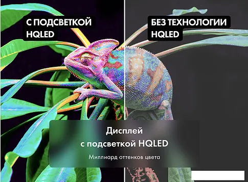 Телевизор Haier 65 Smart TV S3