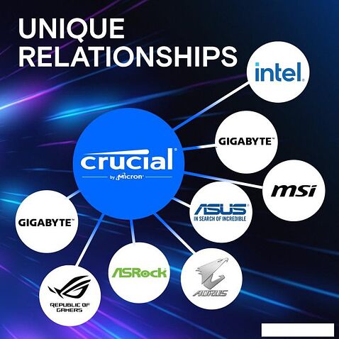 Оперативная память Crucial Pro 2x16ГБ DDR5 5600 МГц CP2K16G56C46U5