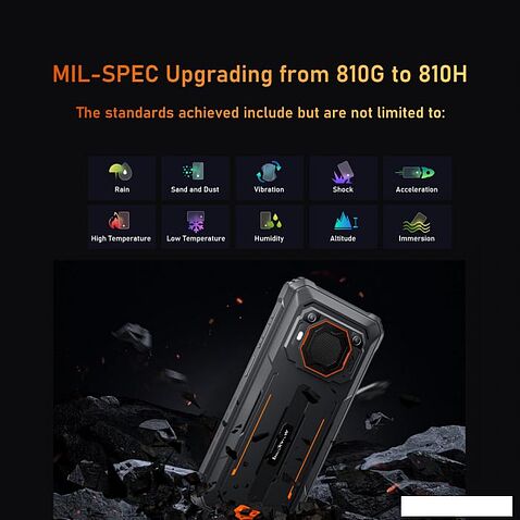 Смартфон Blackview BV6200 4GB/64GB (черный)