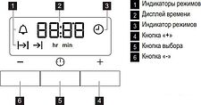 Духовой шкаф Electrolux EOB93410AX Духовой шкаф Electrolux EOB93410AX