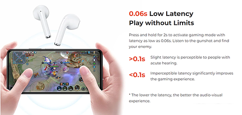 Наушники Haylou X1 Neo (черный)