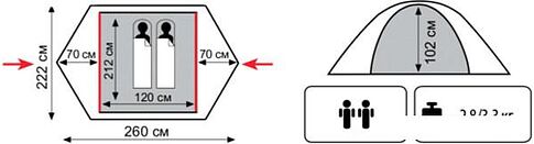 Палатка TRAMP Colibri 2 v2