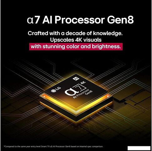 Телевизор LG QNED AI QNED70 86QNED70A6A