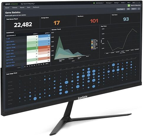 Монитор ExeGate ProSmart EZ2700 EX299035RUS