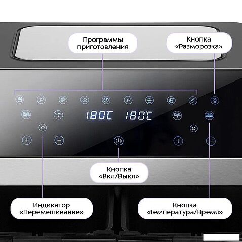 Аэрогриль (аэрофритюрница) Kitfort KT-2274