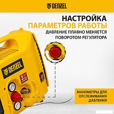 Компрессор Denzel L1300