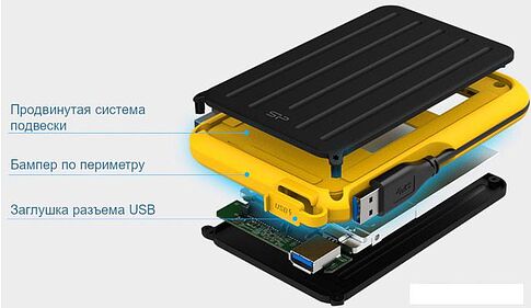Внешний накопитель Silicon-Power Armor A66 2TB SP020TBPHD66SS3Y