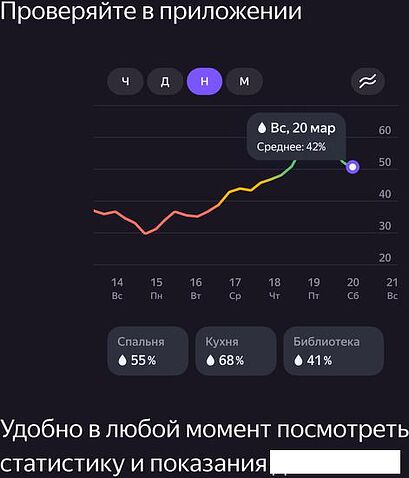 Датчик Яндекс YNDX-00523 температуры и влажности