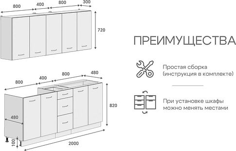 Готовая кухня Кортекс-мебель Корнелия Лира 2.0 без столешницы (белый/орех элия)