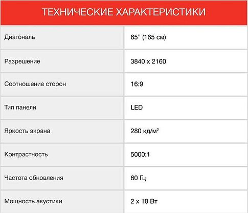 Телевизор StarWind SW-LED65UG402