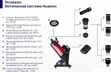 Sky-Watcher UWA 58° 9мм 67877 Sky-Watcher UWA 58° 9мм 67877