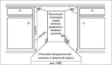 Встраиваемая посудомоечная машина Evelux BD 4095 D