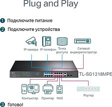 Настраиваемый коммутатор TP-Link TL-SG1218MPE V4.20