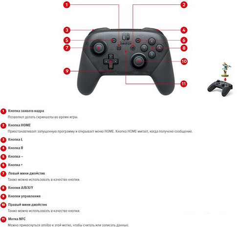 Геймпад Nintendo Switch Pro