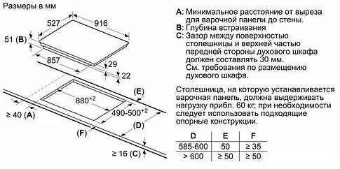 Варочная панель Bosch Serie 8 PIV975DC1E