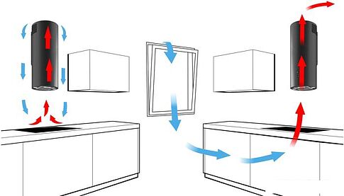Кухонная вытяжка Weissgauff Tubus 70 BL