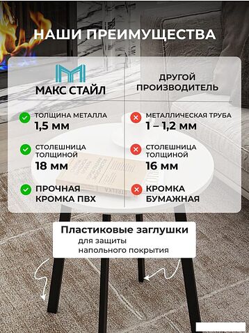 Журнальный столик Макс Стайл СтЖ-525-4 (белый)