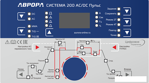 Сварочный инвертор Аврора Система 200 AC/DC ПУЛЬС (второе поколение)