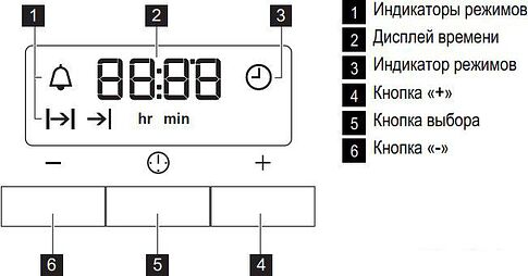 Духовой шкаф Electrolux EOB93410AX