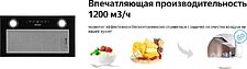 Кухонная вытяжка Weissgauff Box 1200 BL
