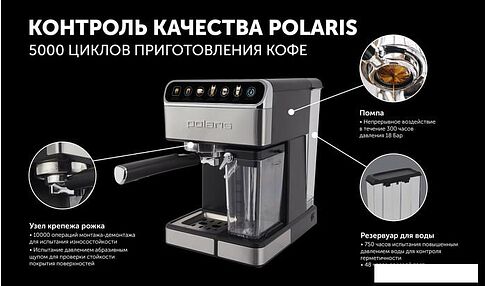 Рожковая бойлерная кофеварка Polaris PCM 1540 Wi-Fi IQ Home