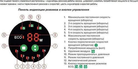 Циркуляционный насос Jemix ЦН-СМАРТ-25-4