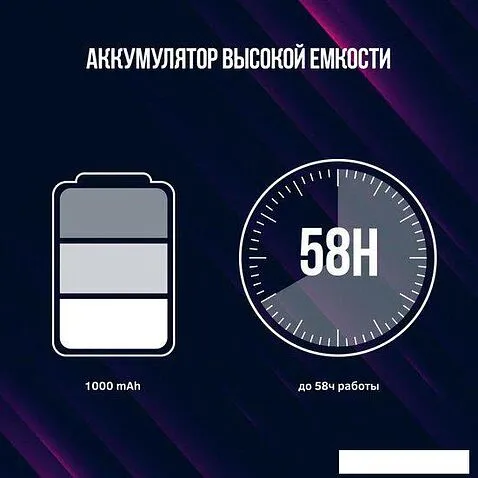 Наушники Lorgar Noah 501