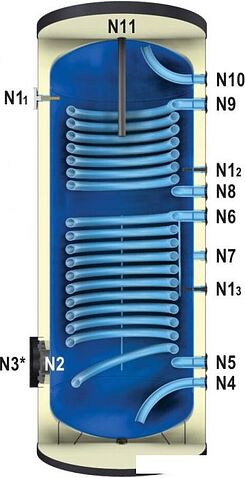 Бойлер косвенного нагрева Huch EnTEC TBA-D200