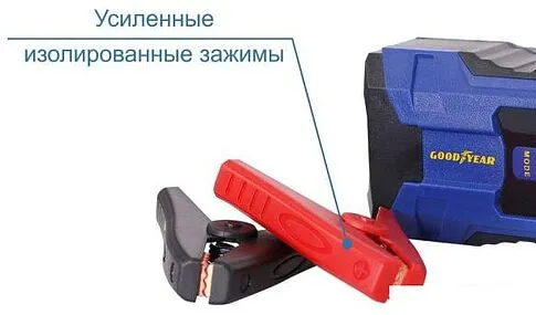 Зарядное устройство Goodyear CH-2A