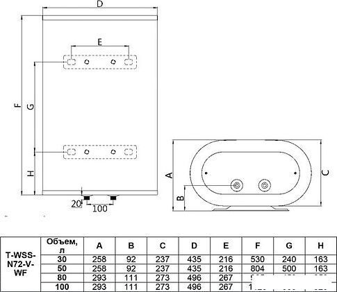 Накопительный электрический водонагреватель Timberk Home Intellect T-WSS80-N72-V-WF