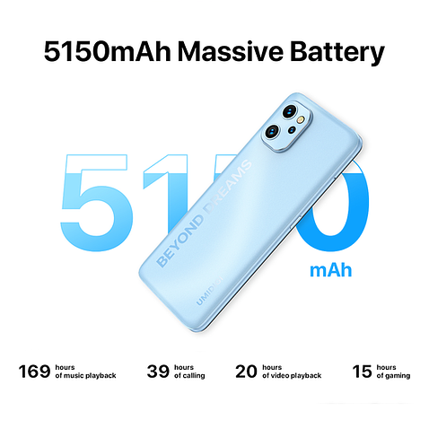 Смартфон Umidigi F3 8GB/128GB (серебристый)