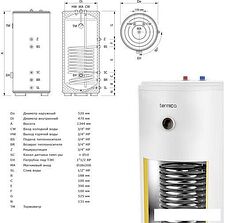 Бойлер косвенного нагрева Termica Amet 200 Inox