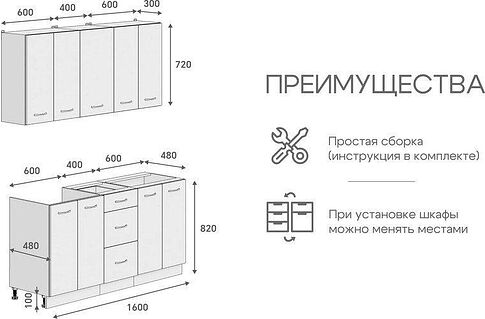 Готовая кухня Кортекс-мебель Корнелия Лира 1.6 без столешницы (белый/орех элия)