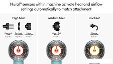 Фен Dyson HD16 Supersonic Nural (керамическая патина/топаз) Фен Dyson HD16 Supersonic Nural (керамическая патина/топаз)