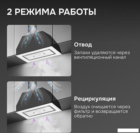 Кухонная вытяжка Zigmund & Shtain K 171.5 W