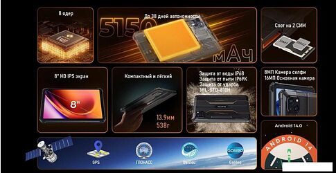 Планшет Oukitel RT3 Pro 4GB/128GB (черный)