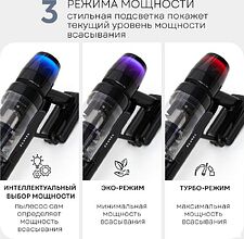 Пылесос Planta PL-VCV101 Пылесос Planta PL-VCV101