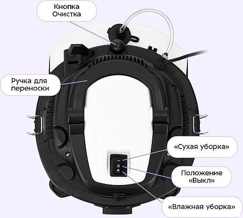 Пылесос Kitfort KT-5553