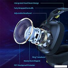 Наушники Onikuma B2 (черный)